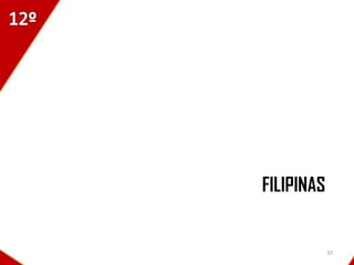 FILIPINAS


            37
 