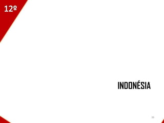 INDONÉSIA


            39
 