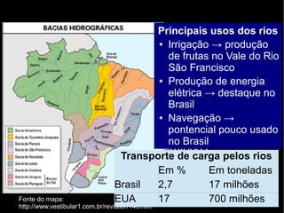 Brasil 
● Mais de 90% do território em área 
intertropical 
● Extenso litoral → massas oceânicas 
úmidas permanentes 
● Floresta Amazônica → umidade 
constante naquela parte do território 
Rica rede 
hidrográfica 
Fonte do mapa: 
http://www.vestibular1.com.br/revisao/r140.htm 
Principais usos dos rios 
● Irrigação → produção 
de frutas no Vale do Rio 
São Francisco 
● Produção de energia 
elétrica → destaque no 
Brasil 
● Navegação → 
pontencial pouco usado 
no Brasil 
Transporte de carga pelos rios 
Em % Em toneladas 
Brasil 2,7 17 milhões 
EUA 17 700 milhões 
 