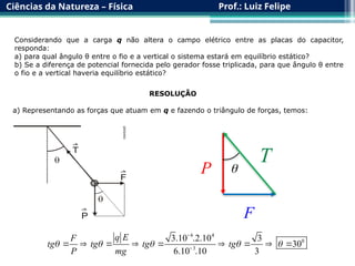 Ciências da Natureza – Física Prof.: Luiz Felipe
Considerando que a carga q não altera o campo elétrico entre as placas do capacitor,
responda:
a) para qual ângulo θ entre o fio e a vertical o sistema estará em equilíbrio estático?
b) Se a diferença de potencial fornecida pelo gerador fosse triplicada, para que ângulo θ entre
o fio e a vertical haveria equilíbrio estático?
RESOLUÇÃO
a) Representando as forças que atuam em q e fazendo o triângulo de forças, temos:
6 4
0
3
3.10 .2.10 3
30
6.10 .10 3
q E
F
tg tg tg tg
P mg
    


        

F















P














 T















 