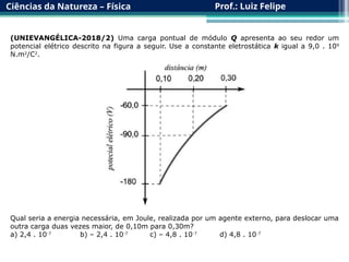 Ciências da Natureza – Física Prof.: Luiz Felipe
(UNIEVANGÉLICA-2018/2) Uma carga pontual de módulo Q apresenta ao seu redor um
potencial elétrico descrito na figura a seguir. Use a constante eletrostática k igual a 9,0 . 109
N.m2
/C2
.
Qual seria a energia necessária, em Joule, realizada por um agente externo, para deslocar uma
outra carga duas vezes maior, de 0,10m para 0,30m?
a) 2,4 . 10-7
b) – 2,4 . 10-7
c) – 4,8 . 10-7
d) 4,8 . 10-7
 