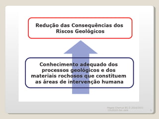 Magda Charrua BG II 2010/2011  COLÉGIO DA LAPA 