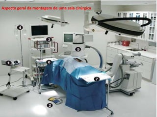 Aspecto geral da montagem de uma sala cirúrgica
 