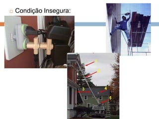  Condição Insegura:
 