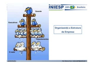 Organizando a Estrutura
                       da Empresa




ADMINISTRAÇÃO I         Prof. Marcos Cruz – mdccruz01@gmail.com
 