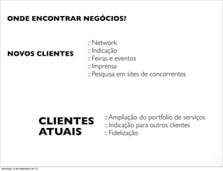 ONDE ENCONTRAR NEGÓCIOS?


                                      :: Network
    NOVOS CLIENTES                    :: Indicação
                                      :: Feiras e eventos
                                      :: Imprensa
                                      :: Pesquisa em sites de concorrentes




                                            :: Ampliação do portfolio de serviços
                               CLIENTES     :: Indicação para outros clientes
                               ATUAIS       :: Fidelização


                                                                                    L
                                                                                    C
domingo, 9 de setembro de 12
 