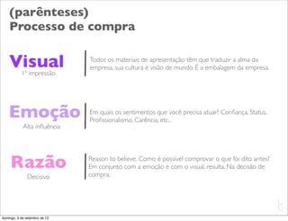 (parênteses)
    Processo de compra

    Visual 1ª impressão
                               Todos os materiais de apresentação têm que traduzir a alma da
                               empresa, sua cultura e visão de mundo. É a embalagem da empresa.




    Emoção                     Em quais os sentimentos que você precisa atuar? Conﬁança, Status,
                               Proﬁssionalismo, Carência, etc..
            Alta inﬂuência




     Razão                     Reason to believe. Como é possível comprovar o que foi dito antes?
                               Em conjunto com a emoção e com o visual, resulta. Na decisão de
                               compra.
               Decisivo


                                                                                                    L
                                                                                                    C
domingo, 9 de setembro de 12
 