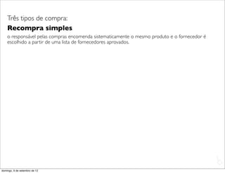 Três tipos de compra:
    Recompra simples
    o responsável pelas compras encomenda sistematicamente o mesmo produto e o fornecedor é
    escolhido a partir de uma lista de fornecedores aprovados.




                                                                                              L
                                                                                              C
domingo, 9 de setembro de 12
 