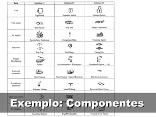 Exemplo: Componentes 