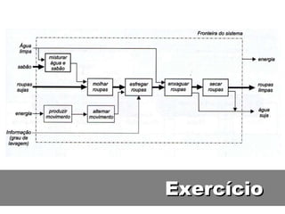 Exercício 