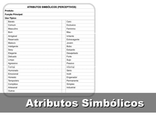 Atributos Simbólicos 