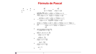 Fórmula de Pascal
n
r —
1
+
n
r
=
n!
(r — 1)!(n
— r + 1)!
+
n!
r!(n — r)!
=
n![r!(n — r)!] + n![(r — 1)!(n — r +
1)!] r!(n — r + 1)!(r — 1)!(n — r)!
n!r!(n — r)! + n!(r — 1)!(n — r +
1)!
=
r!(n — r + 1)!(r — 1)!(n — r)!
n!r(r — 1)!(n — r)! + n!(r — 1)!(n — r + 1)(n —
r)!
=
r!(n — r + 1)!(r — 1)!(n —
r)!
n!r + n!(n — r + 1)
=
r!(n — r + 1)!
n!(r + n — r + 1)
=
r!(n — r + 1)!
n!(n + 1)
=
r!(n — r + 1)!
(n + 1)!
=
r!(n — r + 1)!
=
n + 1
r
·
 