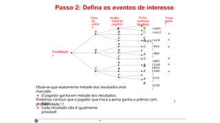 Passo 2: Defina os eventos de interesse
( C,B,A
)
(C,C,A
)
(C,C,B
)
( A,C,B
)
( B,A,C
)
( B,B,A
)
( B,B,C
)
( B,C,A
)
( C,A,B
)
C
A
C
A
B
C
A
C
A
B
B
C
A
A
B
B
B
Porta
do
prêmi
o
A
B
C
Escolha
inicial do
jogador
A
Porta
revelada
Resultado
B. ( A,A,B )
C. ( A,A,C)
C
( A,B,C)
Possibilidade
s
Trocar
ganha
?
Observe que exatamente metade dos resultados está
marcado.
➜ O jogador ganha em metade dos resultados.
2
Podemos concluir que o jogador que troca a porta ganha o prêmio com
probabilidade 1
?
➜ Não!
➜ Cada resultado não é igualmente
provável!
·
 