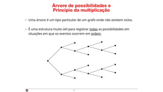 Árvore de possibilidades e
Princípio da multiplicação
• Uma árvore é um tipo particular de um grafo onde não existem ciclos.
• É uma estrutura muito útil para registrar todas as possibilidades em
situações em que os eventos ocorrem em ordem.
·
 