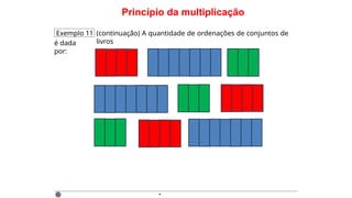 Princípio da multiplicação
Exemplo 11 (continuação) A quantidade de ordenações de conjuntos de
livros
é dada
por:
·
 