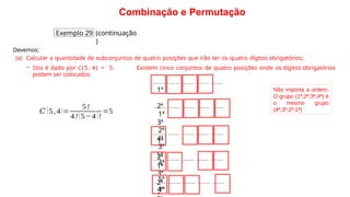 Combinação e Permutação
Exemplo 29 (continuação
)
Devemos:
(a) Calcular a quantidade de subconjuntos de quatro posições que irão ter os quatro dígitos obrigatórios;
– Isto é dado por C(5, 4) = 5. Existem cinco conjuntos de quatro posições onde os dígitos obrigatórios
podem ser colocados.
·
1ª
2ª
3ª
4ª
5ª
1ª
2ª
3ª
4ª
5ª
1ª
2ª
3ª
4ª
1ª
2ª
1ª
𝐶 (5,4)=
5!
4!(5− 4)!
=5
Não importa a ordem.
O grupo (1ª,2ª,3ª,4ª) é
o mesmo grupo
(4ª,3ª,2ª,1ª)
 