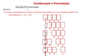 Combinação e Permutação
Exemplo 29 (continuação
)
Devemos:
(c) Calcular a quantidade de números no intervalo que podemos ter com os dígitos obrigató- rios.
– Isto é dado por 5 × 24 = 120.
·
1ª
2ª
3ª
4ª
5ª
4 3 2 1
1ª
2ª
3ª
4ª
5ª
4 3 2 1
1ª
2ª
3ª
4ª
5ª
4 3 2 1
1ª
2ª
3ª
4 3 2 1
1ª
4 3 2 1
 