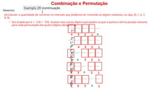Combinação e Permutação
Exemplo 29 (continuação
)
Devemos:
(d) Calcular a quantidade de números no intervalo que podemos ter incluindo os dígitos restantes, ou seja, {0, 1, 6, 7,
8, 9}.
– Isto é dado por 6 × 120 = 720. Existem seis outros dígitos que podem ocupar a quinta e última posição restante
para cada permutação dos quatro dígitos obrigatórios.
·
1ª
2ª
3ª
4ª
5ª
4 3 2 1 6
1ª
2ª
3ª
4ª
5ª
4 3 2 1
6
1ª
2ª
3ª
4ª
5ª
4 3 2 1
6
1ª
2ª
3ª
4 3 2 1
6
1ª
4 3 2 1
6
 