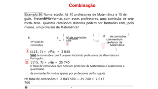 Combinação
Exemplo 36 Numa escola, há 10 professores de Matemática e 15 de
Portu-
guês. Pretende-se formar, com esses professores, uma comissão de sete
mem- bros. Quantas comissões distintas podem ser formadas com, pelo
menos, um professor de Matemática?
h
No total de
comissões
i o
N de comissões
com
7 pessoas
= 
 
I
 —
o
I
I
 
N de comissões
com nenhum
professor de

Matemática


I C(25, 7) = 25! = 2 043
500
7!·18!
Total de comissões com 7 pessoas incluindo professores de Matemática e
Português.
II C(15, 7) = 15! = 25 740
7!·8!
O total de comissões com nenhum professor de Matemática é exatamente a
quantidade
de comissões formadas apenas por professores de Português.
No total de comissões = 2 043 500 — 25 740 = 2 017
760
·
 