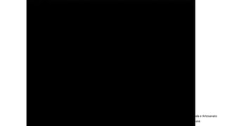 • DISCIPLINA: DES0098 Moda e Artesanato
• PROFESSORA: Samara Sousa
 