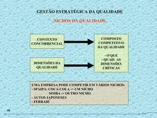 CONTEXTO
CONCORRENCIAL
DIMENSÕES DA
QUALIDADE
COMPOSTO
COMPETITIVO
DA QUALIDADE
- O QUE
- QUAIS AS
DIMENSÕES
CRÍTICAS
UMA EMPRESA PODE COMPETIR EM VÁRIOS NICHOS:
- SPAIPA: COCA-COLA -> UM NICHO
SIMBA -> OUTRO NICHO
- AUTOS JAPONESES
- FERRARI
GESTÃO ESTRATÉGICA DA QUALIDADE
NICHOS DA QUALIDADE
40
JPAF
 
