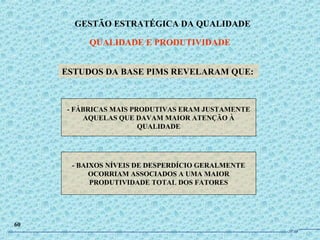 ESTUDOS DA BASE PIMS REVELARAM QUE:
- FÁBRICAS MAIS PRODUTIVAS ERAM JUSTAMENTE
AQUELAS QUE DAVAM MAIOR ATENÇÃO À
QUALIDADE
- BAIXOS NÍVEIS DE DESPERDÍCIO GERALMENTE
OCORRIAM ASSOCIADOS A UMA MAIOR
PRODUTIVIDADE TOTAL DOS FATORES
GESTÃO ESTRATÉGICA DA QUALIDADE
QUALIDADE E PRODUTIVIDADE
60
JPAF
 