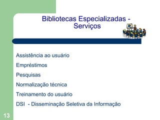   Bibliotecas Especializadas -   Serviços   Assistência ao usuário Empréstimos Pesquisas Normalização técnica Treinamento do usuário DSI  - Disseminação Seletiva da Informação 