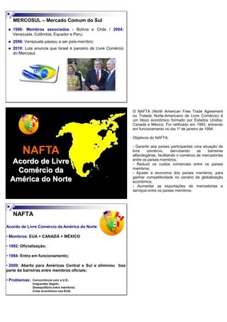 MERCOSUL – Mercado Comum do Sul
1996: Membros associados - Bolívia e Chile / 2004:
Venezuela, Colômbia, Equador e Peru;
2006: Venezuela passou a ser país-membro;
2010: Lula anuncia que Israel é parceiro de Livre Comércio
do Mercosul.
NAFTA
Acordo de Livre
Comércio da
América do Norte
Acordo de Livre Comércio da América do Norte
• Membros: EUA + CANADÁ + MÉXICO
• 1992: Oficialização;
• 1994: Entra em funcionamento;
• 2009: Aberto para Américas Central e Sul e eliminou boa
parte da barreiras entre membros oficiais;
• Problemas:
NAFTA
Concorrência com a U.E;
Imigrantes ilegais;
Desequilíbrio entre membros;
Crise econômica nos EUA.
O NAFTA (North American Free Trade Agreement
ou Tratado Norte-Americano de Livre Comércio) é
um bloco econômico formado por Estados Unidos,
Canadá e México. Foi ratificado em 1993, entrando
em funcionamento no dia 1º de janeiro de 1994.
Objetivos do NAFTA:
- Garantir aos países participantes uma situação de
livre comércio, derrubando as barreiras
alfandegárias, facilitando o comércio de mercadorias
entre os países membros;
- Reduzir os custos comerciais entre os países
membros;
- Ajustar a economia dos países membros, para
ganhar competitividade no cenário de globalização
econômica;
- Aumentar as exportações de mercadorias e
serviços entre os países membros;
 