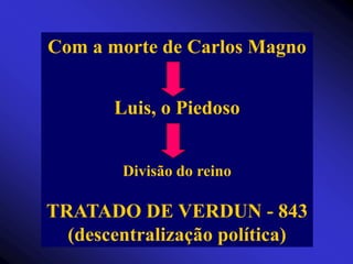Sistema administrativoMissi dominiciExpansionismo(768-814)CARLOS MAGNO