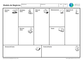 Cultura digital - Aula 4