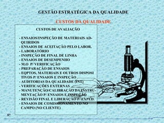 GESTÃO ESTRATÉGICA DA QUALIDADE
CUSTOS DA QUALIDADE
87
CUSTOS DE AVALIAÇÃO
- ENSAIOS/INSPEÇÃO DE MATERIAIS AD-
QUIRIDOS
- ENSAIOS DE ACEITAÇÃO PELO LABOR.
- LABORATÓRIO
- INSPEÇÃO DE FINAL DE LINHA
- ENSAIOS DE DESEMPENHO
- M.O P/ VERIFICAÇÃO
- PREPARAÇÃO DE ENSAIOS
- EQPTOS, MATERIAIS E OUTROS DISPOSI
TIVOS P/ ENSAIOS E INSPEÇÃO
- AUDITORIAS DA QUALIDADE (INT)
- VERIFICAÇÕES EXTERNAS
- MANUTENÇÃO/CALIBRAÇÀO DA INSTRU-
MENTAÇÃO P/ ENSAIOS E INSPEÇÃO
- REVISÃO FINAL E LIBERAÇÀO P/ EXPED.
- ENSAIOS DE COMISSIONAMENTO NO
CAMPO (NO CLIENTE)
JPAF
 