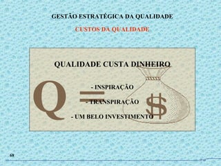 Q =
QUALIDADE CUSTA DINHEIRO
- INSPIRAÇÃO
- TRANSPIRAÇÃO
- UM BELO INVESTIMENTO
GESTÃO ESTRATÉGICA DA QUALIDADE
CUSTOS DA QUALIDADE
68
JPAF
 