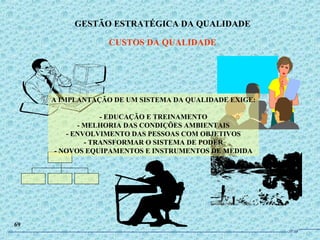 A IMPLANTAÇÃO DE UM SISTEMA DA QUALIDADE EXIGE:
- EDUCAÇÃO E TREINAMENTO
- MELHORIA DAS CONDIÇÕES AMBIENTAIS
- ENVOLVIMENTO DAS PESSOAS COM OBJETIVOS
- TRANSFORMAR O SISTEMA DE PODER
- NOVOS EQUIPAMENTOS E INSTRUMENTOS DE MEDIDA
GESTÃO ESTRATÉGICA DA QUALIDADE
CUSTOS DA QUALIDADE
69
JPAF
 