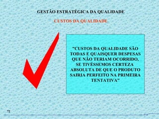 ”CUSTOS DA QUALIDADE SÃO
TODAS E QUAISQUER DESPESAS
QUE NÃO TERIAM OCORRIDO,
SE TIVÉSSEMOS CERTEZA
ABSOLUTA DE QUE O PRODUTO
SAIRIA PERFEITO NA PRIMEIRA
TENTATIVA”
GESTÃO ESTRATÉGICA DA QUALIDADE
CUSTOS DA QUALIDADE
72
JPAF
 