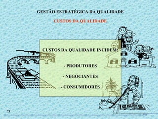 CUSTOS DA QUALIDADE INCIDEM:
- PRODUTORES
- NEGOCIANTES
- CONSUMIDORES
GESTÃO ESTRATÉGICA DA QUALIDADE
CUSTOS DA QUALIDADE
73
JPAF
 
