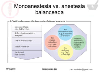 Monoanestesia vs. anestesia balanceada 