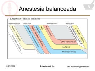 Anestesia balanceada 