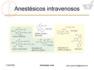Anestésicos intravenosos 