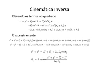Elevando os termos ao quadrado
E sucessivamente
Cinemática Inversa
E sucessivamente
 