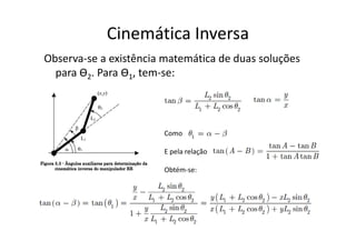Observa-se a existência matemática de duas soluções
para Ө2. Para Ө1, tem-se:
Cinemática Inversa
Como
E pela relação
Obtém-se:
 