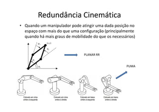 • Quando um manipulador pode atingir uma dada posição no
espaço com mais do que uma configuração (principalmente
quando há mais graus de mobilidade do que os necessários)
Redundância Cinemática
PLANAR RRPLANAR RR
PUMA
 