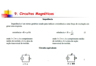 9. Circuitos Magnéticos 