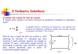 O Parâmetro Indutância a) Análise sob o ponto de vista de circuito A relação entre tensão e corrente referente ao parâmetro indutância é expressa a seguir: A equação mostra a diferença de potencial  v L  que aparece nos terminais do parâmetro indutância, quando uma corrente variável circula para o terminal “c” do circuito. Note-se que a ponta da seta na variável  v L  está mostrada no terminal “c”, indicando que este terminal é, neste instante, positivo em relação ao terminal “d”, pois o coeficiente angular (di/dt), ou declividade, é positiva, caso contrário, a ponta da seta estaria apontando para o ponto “d” (coeficiente angular negativo). Figura 1 Eq.01 