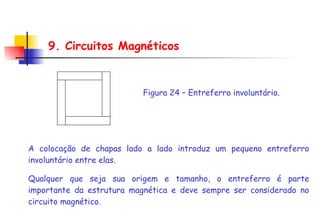   Figura 24 – Entreferro involuntário.   A colocação de chapas lado a lado introduz um pequeno entreferro involuntário entre elas.  Qualquer que seja sua origem e tamanho, o entreferro é parte importante da estrutura magnética e deve sempre ser considerado no circuito magnético.    9. Circuitos Magnéticos 