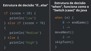 if (score < 20) {
println("Low")
} else if (score < 70)
{
println("Medium")
} else {
println("High")
}
when (x) {
0 -> endGame()
1 ->
moveNext()
2 ->
skipTurn()
}
Estrutura de decisão “if…else”
Estrutura de decisão
“when”, funciona como o
“Switch (case)” do Java
 