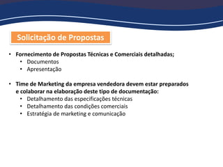 Solicitação de Propostas
• Fornecimento de Propostas Técnicas e Comerciais detalhadas;
• Documentos
• Apresentação
• Time de Marketing da empresa vendedora devem estar preparados
e colaborar na elaboração deste tipo de documentação:
• Detalhamento das especificações técnicas
• Detalhamento das condições comerciais
• Estratégia de marketing e comunicação
 