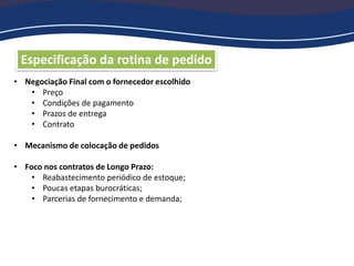 Especificação da rotina de pedido
• Negociação Final com o fornecedor escolhido
• Preço
• Condições de pagamento
• Prazos de entrega
• Contrato
• Mecanismo de colocação de pedidos
• Foco nos contratos de Longo Prazo:
• Reabastecimento periódico de estoque;
• Poucas etapas burocráticas;
• Parcerias de fornecimento e demanda;
 