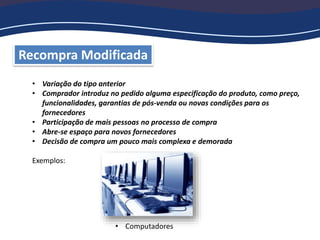 Recompra Modificada
• Variação do tipo anterior
• Comprador introduz no pedido alguma especificação do produto, como preço,
funcionalidades, garantias de pós-venda ou novas condições para os
fornecedores
• Participação de mais pessoas no processo de compra
• Abre-se espaço para novos fornecedores
• Decisão de compra um pouco mais complexa e demorada
Exemplos:
• Computadores
 