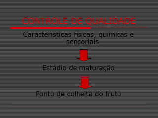 CONTROLE DE QUALIDADE
Características físicas, químicas e
sensoriais
Estádio de maturação
Ponto de colheita do fruto
 