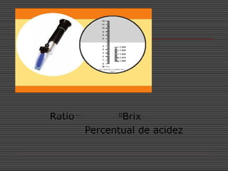 Ratio= 0
Brix
Percentual de acidez
 